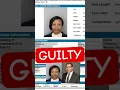 Latoshia Daniels Shelby County Mugshot Guilty Verdict