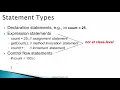 Java Programmimg 028 Statements Demo mp4