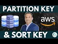What are Partition Keys and Sort Keys AWS DynamoDB Tutorial for Beginners