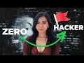 Learn How to Hack with CTFs as a COMPLETE Beginner Beginners Guide to CTFs 101
