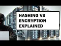 Comparison of Hashing vs Encryption in MS SQL Server