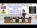 Mole Conversions Part 3 Grams to Particles Particles to Grams
