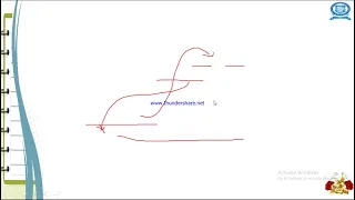 CS8651 Internet Programming Unit II Chapter 6 2 6 DHTML With Javascript