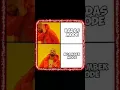 Download Lagu PRESET ANIME ✨ || NGAMBEK MODE 😍|| DJ TEGUH PALEVI