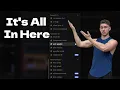 Where To Actually Learn World of Warcraft