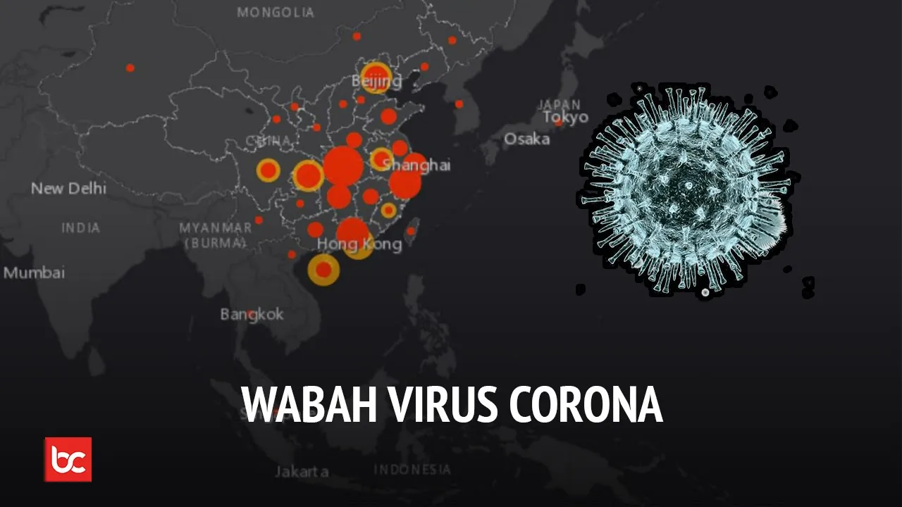 Apa Itu Virus Corona? Bagaimana Gejala COVID-19? Bagaimana Cara Pencegahan Penularannya?. 