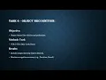 Complex computing problem CCP