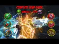 Wizard101 The COMPLETE GEAR GUIDE for Level 1-170
