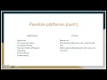 Assignment - Digital Communications