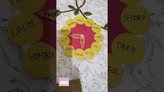 Antonym Clock English TLM Teaching Learning Materials for B ED 3rd semester
