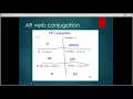 Unit 4 Review - Spanish 1A