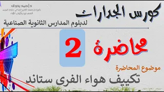 كورس الجدارات محاضرة 2 الوحدة الـ 19 تكييف الفرى ستاند  كورس الجدارات محاضرة 2 الوحدة الـ 19 تكييف الفرى ستاند