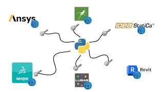 Why You NEED to Learn Python Python in Structural Engineering 02