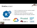 Agile India 2020 Managing Modern Serverless Workloads Using Knative Cloud Run