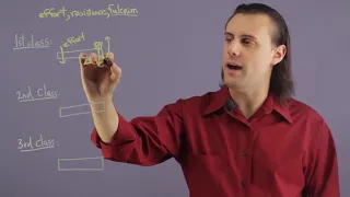 What Is the Difference Between First Second Third Class Levers