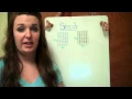 How to Calculate Area of a Rectangle by Tiling