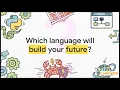 Top 3 Programming Languages to Learn in 2025