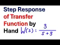 Step Response of Transfer Function by Hand