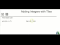 Adding Integers With Tiles 1