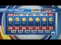 WAVY Weather Evening Update July 22 2023