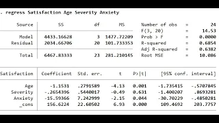 Introductory overview of linear regression using Stata Jan 2023