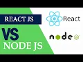 React Js VS Node Js What is Difference between React Js and Node Js