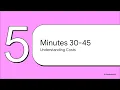 Essential Steps in the First Hour After Arrest