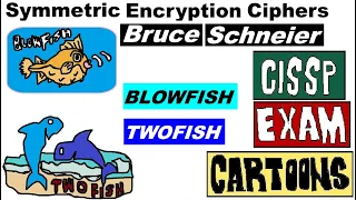 CISSP Cyber Security Encryption Algorithms Twofish vs Blowfish