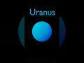 Lagu Planet SIZES for BABY CHANT | Mercury, Venus, Earth, Mars, Jupiter, Saturn, Uranus, Neptune