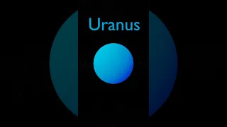 Planet SIZES for BABY CHANT Mercury Venus Earth Mars Jupiter Saturn Uranus Neptune