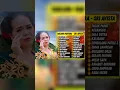 Download Lagu TARLING CIREBONAN - LINGLUNG - SRI AVISTA #tarlingcirebonan #sriavista #shorts