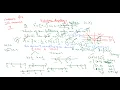 13 Topology Question 3 based on subspace topology J R Munkres Chapter 2