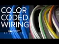 Keystone RV Exclusive Color Coded 12V Wire Standard