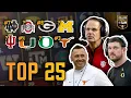 2026 College Football Way-Too-Early Top 25 Power Ratings