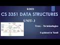 CS3351 DATA STRUCTURES UNIT 3 TREES INTRODUCTION TERMINOLOGIES IN TAMIL