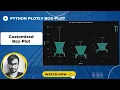 Box Plot Python Plotly Tutorial