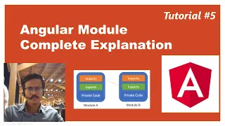 What is Module In Angular declarations Imports Providers Bootstrap Create Module Part-5