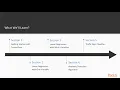 Real-World Machine Learning Projects Using TensorFlow The Course Overview packtpub com