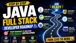 Java Full Stack Developer Roadmap 2026 Complete Beginner to Advanced Guide