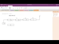 LinkedList DataStructure in Java Lecture-1