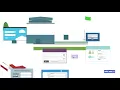 UDSD ClassLink Promo