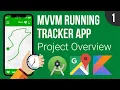 Project Overview Architecture - VM Running App WITH DAGGER-HILT