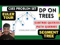 Euler Tour CSES Problem Set Subtree Queries Path Queries 1 Segment Tree
