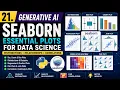 21 Generative AI Seaborn Essential Plots for Data Science Distributions Regression Heatmaps