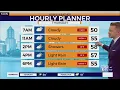 Cloudy to wet Thursday ahead for Portland