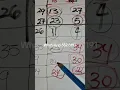Recap 18th March 2026