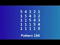 Best pattern tutorial in C programming language ll