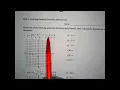 Graphing Piecewise Functions with Desmos