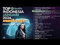 Lagu Top Hits Spotify 2026 | Lagu Viral Indonesia 2026 | Viral Tik Tok