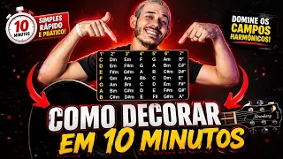 Como decorar a TABELA DO CAMPO HARMÔNICO  em menos de 10 MINUTOS | Prof Michael Santtos  !